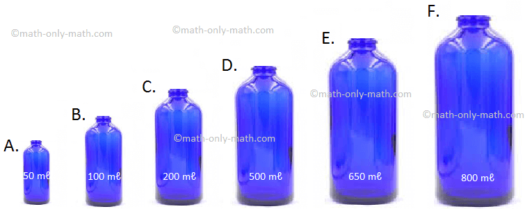 In worksheet on measurement of capacity, all grade students can practice the questions on units for measuring capacity. This exercise sheet on measurements can be practiced by the students to get more