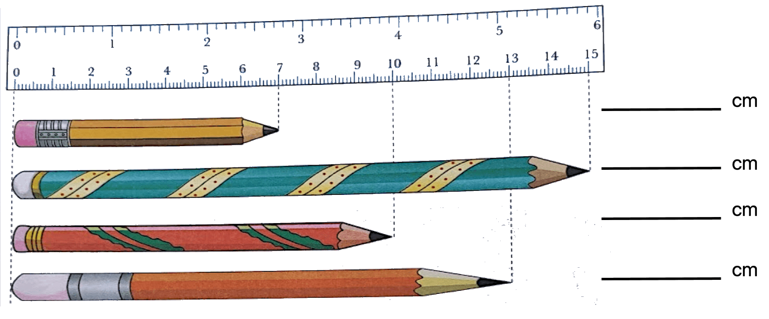 Measurement of Pencils