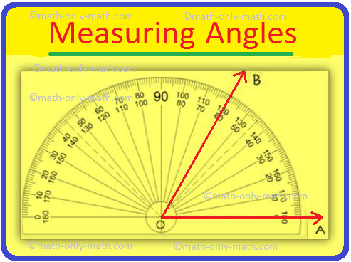 Measuring Angles
