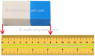 Measurement Eraser