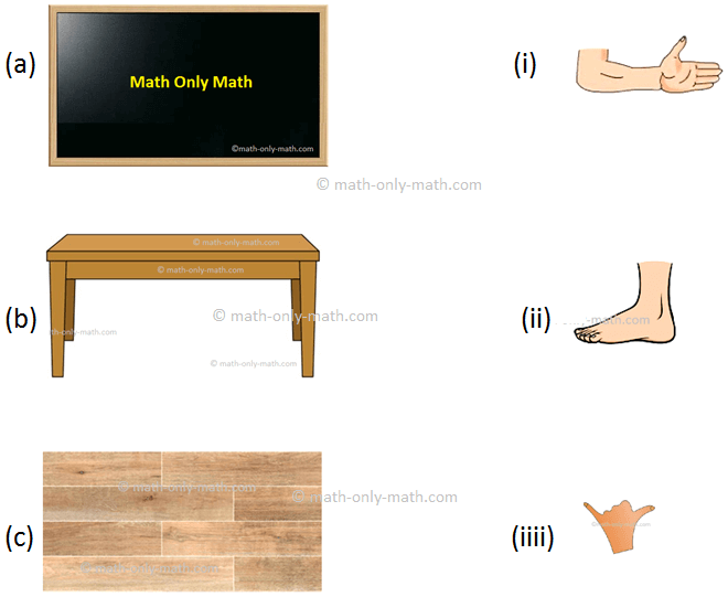 Measuring Lengths Using Body Parts