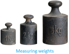 Measuring Weights