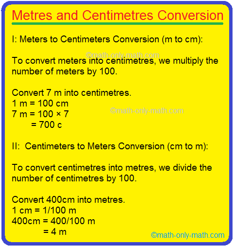 Metres and Centimetres Conversion