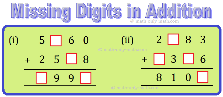 How to find the missing digits in the blank spaces? Add the ONES: 5 + 9 = 14  Regroup as 1 Ten and 4 Ones  Add the TENS: 2 + 1 carry over = 3  Write 2 in the box to make 3 + 2 = 5  Add the HUNDREDS: 4