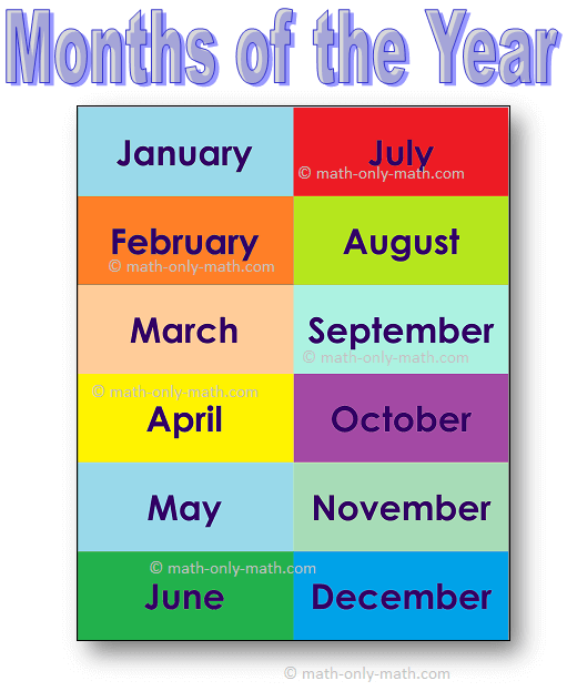 There are 12 months in a year. The months are January, February, march, April, May, June, July, August, September, October, November and December.  The year begins with the January month. December is the last month of the year. A year has 365 days.