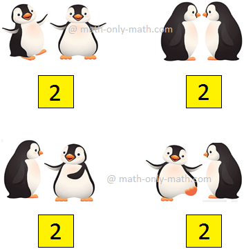 Let us now learn the multiplication tables of 2. Count the number of penguins. We write: 2 + 2 + 2 + 2 = 8 or 4 × 2 = 8  We read: 4 twos are eight.  So, there are 8 penguins in all. Multiplication Tables of 2
