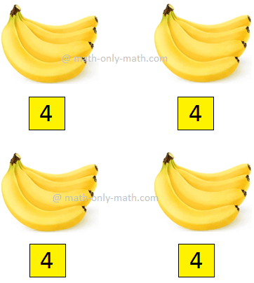Let us now learn the multiplication tables of 4. Multiplication by 4. Count the number of bananas. We write: 4 + 4 + 4 + 4 = 16 or 4 × 4 = 16 We read: 4 fours are sixteen. So, there are 16 bananas in all. Multiplication Tables of 4