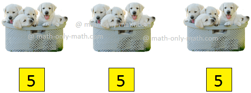 Multiplication Tables of 5