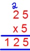 Multiplication of a Decimal