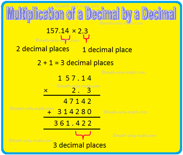 To multiply a decimal number by a decimal number, we first multiply the two numbers ignoring the decimal points and then place the decimal point in the product in such a way that decimal places in the product is equal to the sum of the decimal places in the given numbers.
