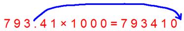 Multiplication by 1000 Multiplication by 1000