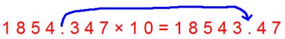 Multiplication by 10 Multiplication by 10