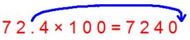 Multiplication by 100 Multiplication by 100
