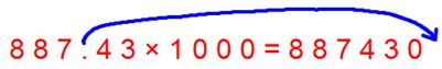 Multiplication by 1000 Multiplication by 1000