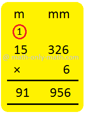 Multiplication of Length