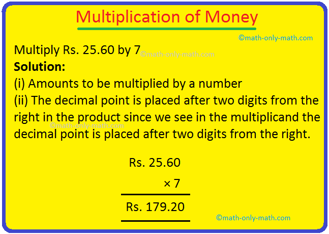 In multiplication of money we will learn how to multiply the amounts of money involving rupees and paisa. We carryout multiplication with money the same way as in decimal numbers. We put decimal point after two places from the right in the product.