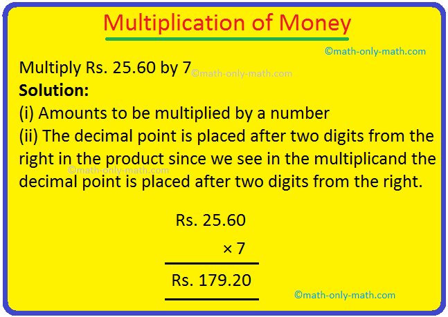 multiplication-of-money-multiply-the-amounts-of-money-examples