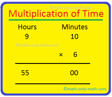 Multiplication of Time