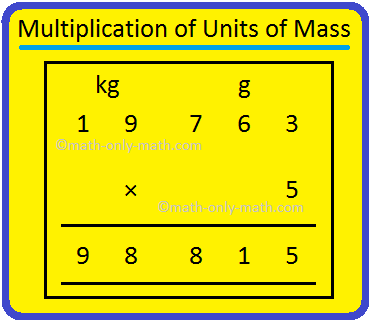 Multiplication of Units of Mass