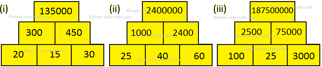Multiplication Pyramid Answer