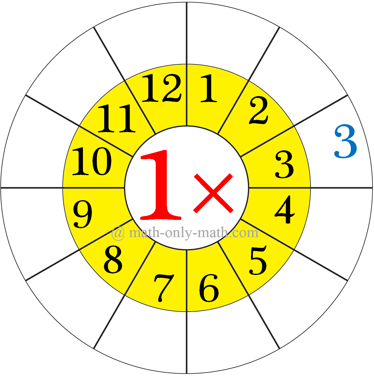 Multiplication Search Worksheet