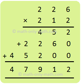 Multiplication Word Problem