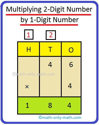 Multiply 2-Digit Number by 1-Digit Number with Regrouping