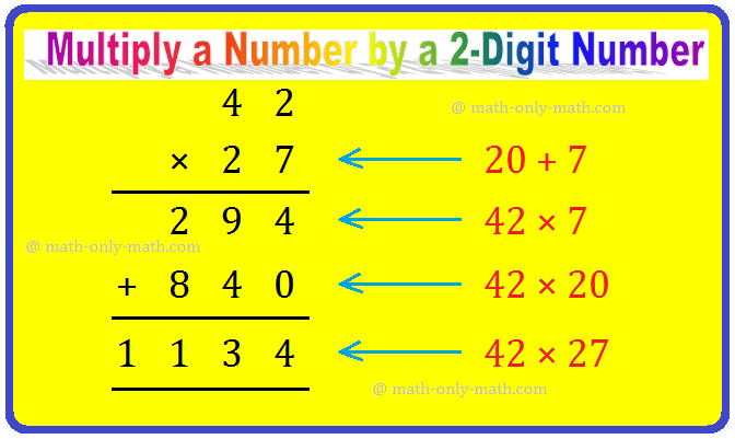 How to multiply a number by a 2-digit number?  We shall revise here to multiply 2-digit and 3-digit numbers by a 2-digit number (multiplier) as well as learn another procedure for the multiplication of 3-digit, 4-digit, etc., numbers by a 2-digit multiplier.