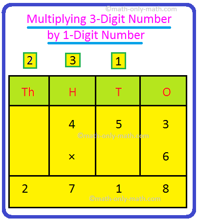 Multiply 3-digit Number by a 1-digit Number with Regrouping