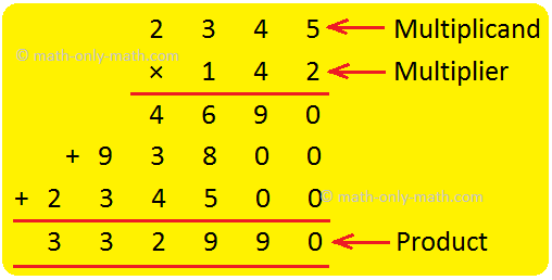 Multiply 4-Digit by a 3-Digit Numbers