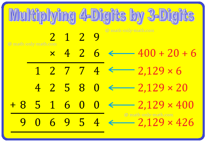 Multiply by 3-Digit Numbers