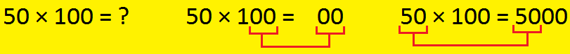 Multiplication by Hundreds Multiplication by Hundreds