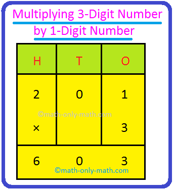 multiplying 3 digit number by 1 digit number