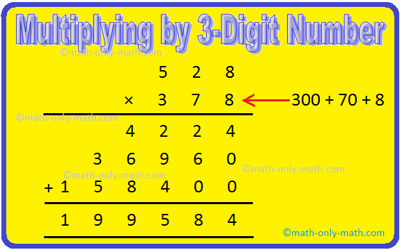  In multiplication of a number by a 3-digit number are explained here step by step. Consider the following examples on multiplication of a number by a 3-digit number:  1. Find the product of 36 × 137