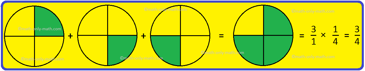 multiplying-fractions-how-to-multiply-fractions-multiply-fractions