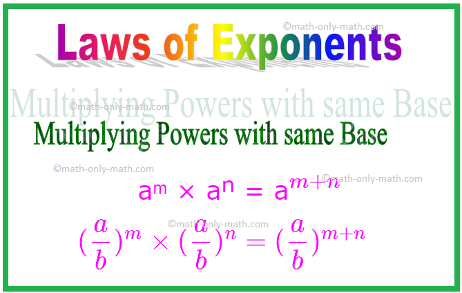 Multiplying Powers with same Base, Laws of Exponents