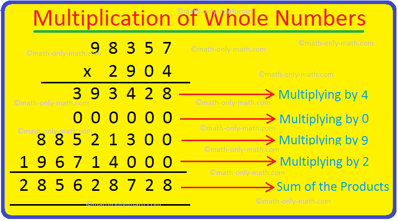 Multiplying Whole Numbers
