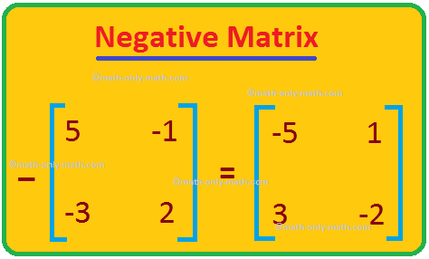 Negative of a Matrix  Solved Examples on Negative of a Matrix