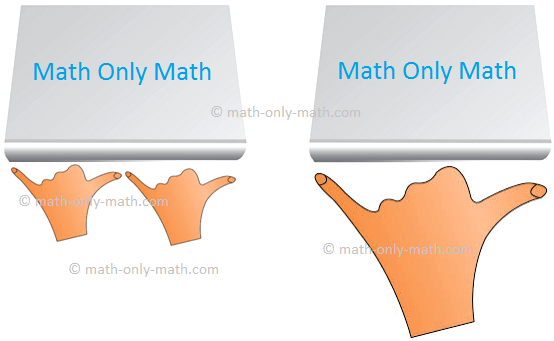 Not-Standard Units of Length