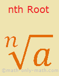 nth Root of a