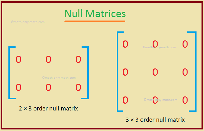 Null Matrices
