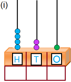 Number 421 on the Abacus