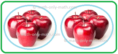 Number of Apples