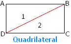 Number of Triangles Contained in a Quadrilateral
