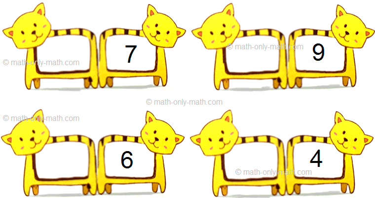Counting before, after and between numbers up to 10 improves the child’s counting skills.