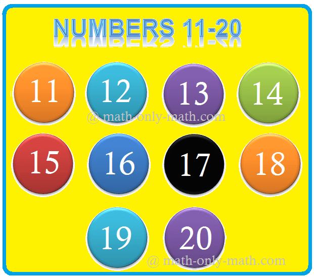 Numbers 11 to 20