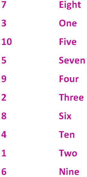 numbers-and-their-names-match-the-following-numbers-to-their-names