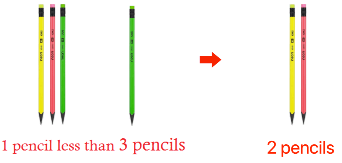 One Less Than 3