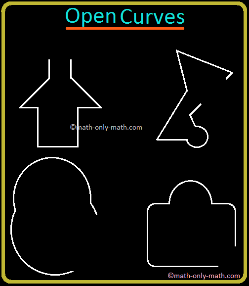 Open Curves Examples