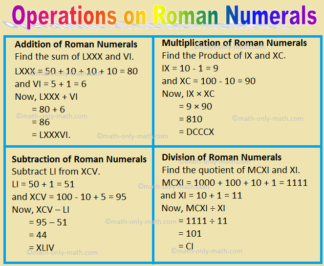 Operations On Roman Numerals Add Subtraction Multiplication Division